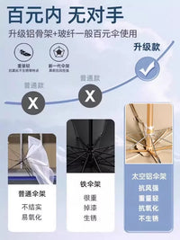 Compact UV Protection Sun Umbrella for Women, 6-Fold Portable Sunshade Capsule Umbrella for Sunny and Rainy Days