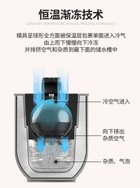 Whiskey Ice Ball Mold Clear Bubble-Free Food-Grade Silicone Ice Cube Maker for Home Bar