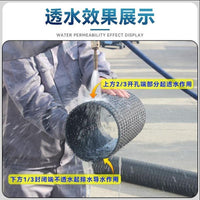 Polyethylene Corrugated Drainage Pipe for Underground Roadbeds and Gardens