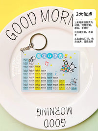 Acrylic Multiplication and Division Formula Keychain for Students