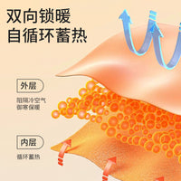 Maternity Fleece Shawl for Postpartum Nursing and Warmth