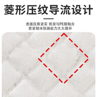 Disposable Absorbent Pet Cage Liners for Birds and Small Animals