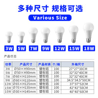 Low Voltage E27 LED Bulb for DC 12V/24V Systems, Energy Saving Lamp