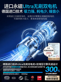 Wireless Handheld Car Vacuum Cleaner - High Power Portable Mini for Auto & Home Use