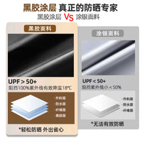 210D Oxford Cloth Tarp for Camping, Sunshade, UV Protection, Waterproof