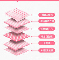 Disposable Pet Training Pads, Super Absorbent Thick Dog Pee Pads for Puppies & Adult Dogs