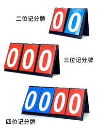 Multi-Sport Flip Scoreboard for Basketball, Soccer, Table Tennis, and Billiards