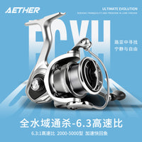 High-Speed Spinning Fishing Reel for Lure and Sea Fishing