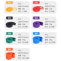 Resistance Loop Bands for Squats, Glute Training, Pull-Ups, and Yoga