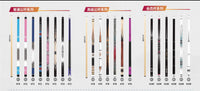BODONG 9-Ball Pool Cue Stick for Club and Billiard Room, American Style Big Head Two-Piece Cue
