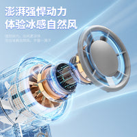 Portable USB Mini Fan with Stand, Handheld or Desktop, for Dorm, Office, Outdoor Use