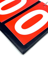 Multi-Sport Flip Scoreboard for Basketball, Soccer, Table Tennis, and Billiards