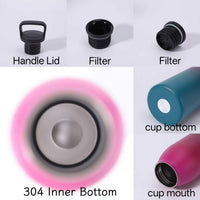 Double-Layer Vacuum Insulated Stainless Steel Water Bottle for Sports & Outdoors