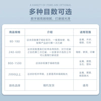 Silicon Carbide Waterproof Sandpaper for Metallographic Polishing, Fine Grinding, Dry/Wet Use, Adhesive Backed