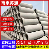Reinforced Concrete Drainage Pipe for Industrial and Municipal Applications