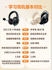 USB Headset with Built-in Sound Card and Microphone for English Listening & Speaking Exams