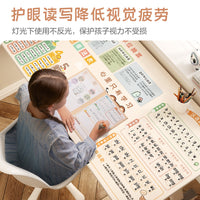 Multiplication Table Desk Mat for Kids, Waterproof & Erasable Desktop Protector