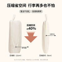 Travel Luggage Organizer Bags Set for Clothes Shoes Underwear, Waterproof Packing Cubes
