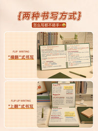 Flip-Top Detachable Grid/Lined/Blank Notebook Set for Students, 120 Pages, Vintage Colors