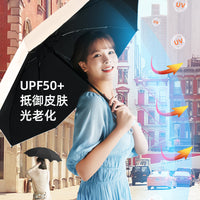 Mini Capsule UV Protection Umbrella for Sun and Rain, 5-Fold Compact Design