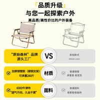 Portable Folding Camping Chair with Backrest and Optional Table