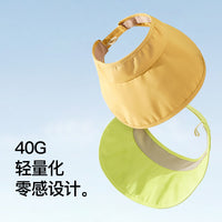 Unisex Foldable Quick-Dry Sun Visor Hat with UV Protection and Wide Brim