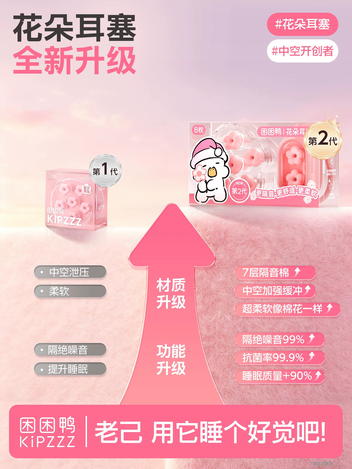 Kunkun Duck Flower Sleep Earplugs for Noise Reduction