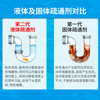Net Lion Drain Clog Remover Gel for Kitchen and Bathroom Pipes, Odor Eliminator and Dissolver