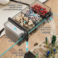 Aquarium External Hang-On Back Filter with Rain Shower Drip Box, 3-in-1 Water Purification System