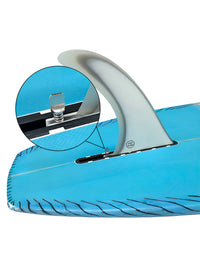 Yep.Surf Quick Release Fin Screw Set for Surfboards