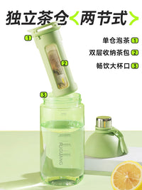 Fuguang Tritan Sports Water Bottle with Filter, Large Capacity Portable Outdoor Hydration for Men and Women