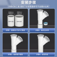 PVC Y-Type Slanted Three-Way Drain Pipe Connector for Sink and Wastewater Systems