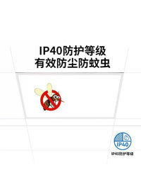NVC Lighting Ultra-Thin LED Panel Light for Kitchen & Bathroom, Recessed Ceiling Fixture
