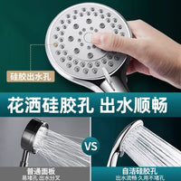 High Flow Shower Head for Home Water Heaters, Handheld, Non-Pressurized, Large Output
