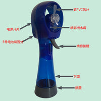 Portable Handheld Misting Fan with Humidifier Function for Cooling and Hydration
