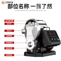 Permanent Magnet Variable Frequency Self-Priming Water Pump for Home Use