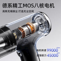 Cordless Handheld Vacuum Cleaner for Home and Car, High Suction Dust Buster for Electronics and Pet Hair