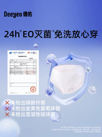 DeYou Disposable Underwear for Women, Postpartum Maternity Travel Briefs, EO Sterilized, No-Touch, Wash-Free