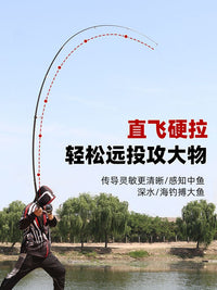 Carbon Fiber Long Casting Fishing Rod with Movable Reel Seat