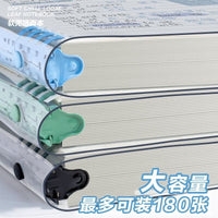 Transparent Soft PVC Loose-Leaf Notebook with Refillable Pages for Journaling and Planning