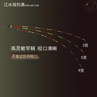 Telescopic Raft Fishing Rod with Soft Tip for Boat and Ice Fishing