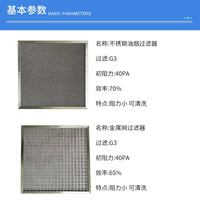 304 Stainless Steel Plate Demister Filter for Range Hoods, Washable Corrugated Mesh
