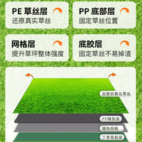 Artificial Grass Turf Mat for Outdoor & Indoor Decor - Realistic Synthetic Lawn for Balconies, Gardens, and Play Areas