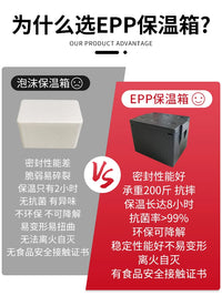 Commercial EPP Insulated Cooler Box for Food Delivery and Outdoor Use