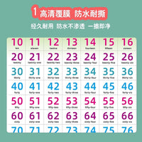 Kids 0-100 Number Chart Wall Sticker for Preschool & Kindergarten, Counting & Learning Tool