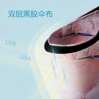 Dual-Layer UV Protection Folding Umbrella with Black Glue Coating for Sun and Rain