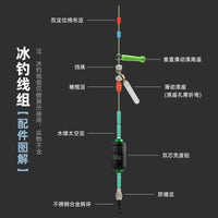 Ice Fishing Float Tail Seat Vertical Sliding Modified Self-Standing Float Holder Winter Fishing Tackle