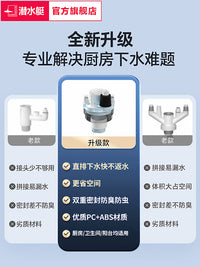 Submarine Kitchen Sink Drain Pipe Connector with Anti-Odor Function for Multi-Purpose Drainage