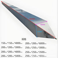 Reinforced Concrete Square Piles for Foundation and Bridge Reinforcement
