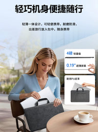 LAPTOMO Portable Laptop Monitor Extender Dual Triple Screen Display